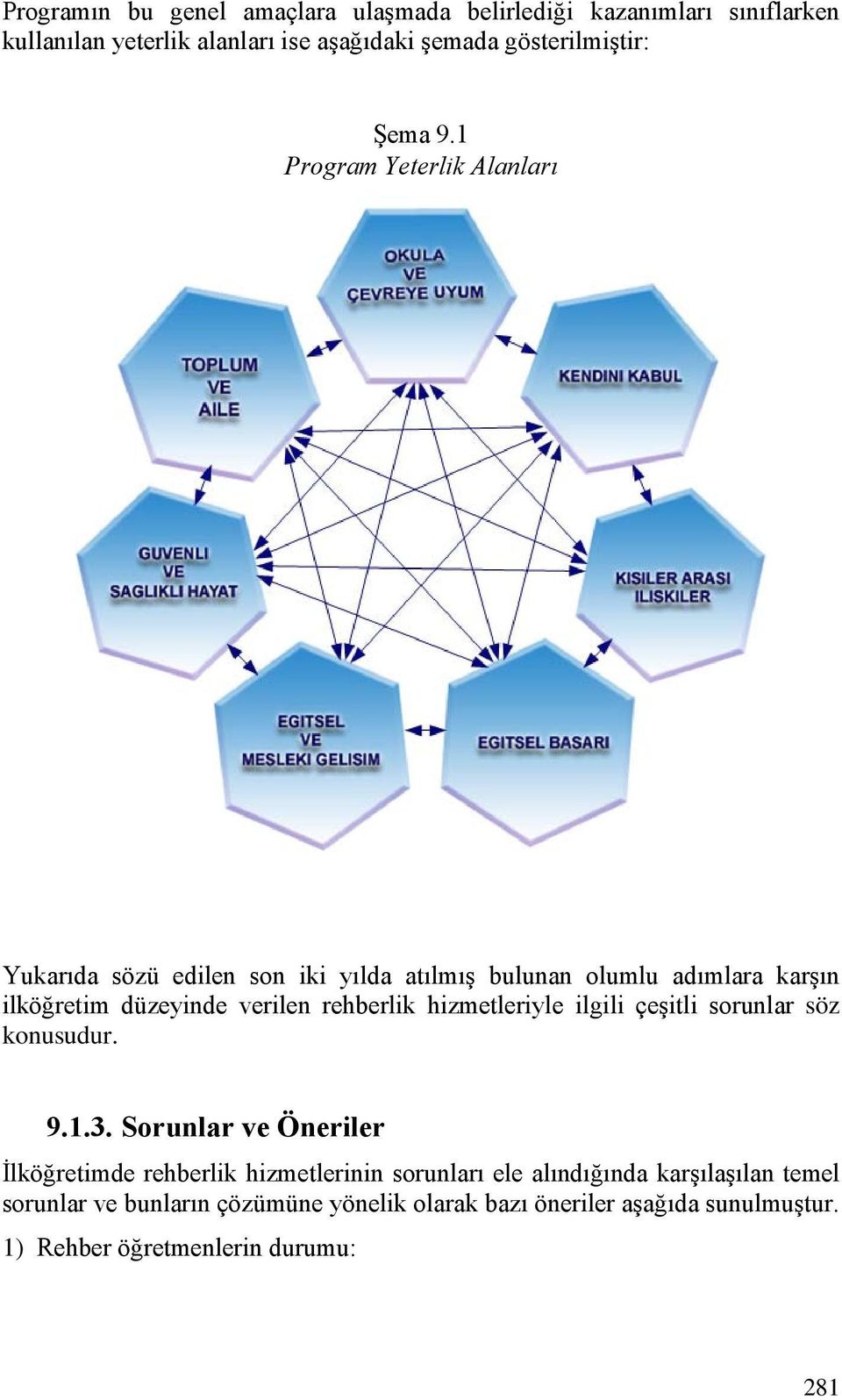 1 Program Yeterlik Alanları Yukarıda sözü edilen son iki yılda atılmış bulunan olumlu adımlara karşın ilköğretim düzeyinde verilen rehberlik