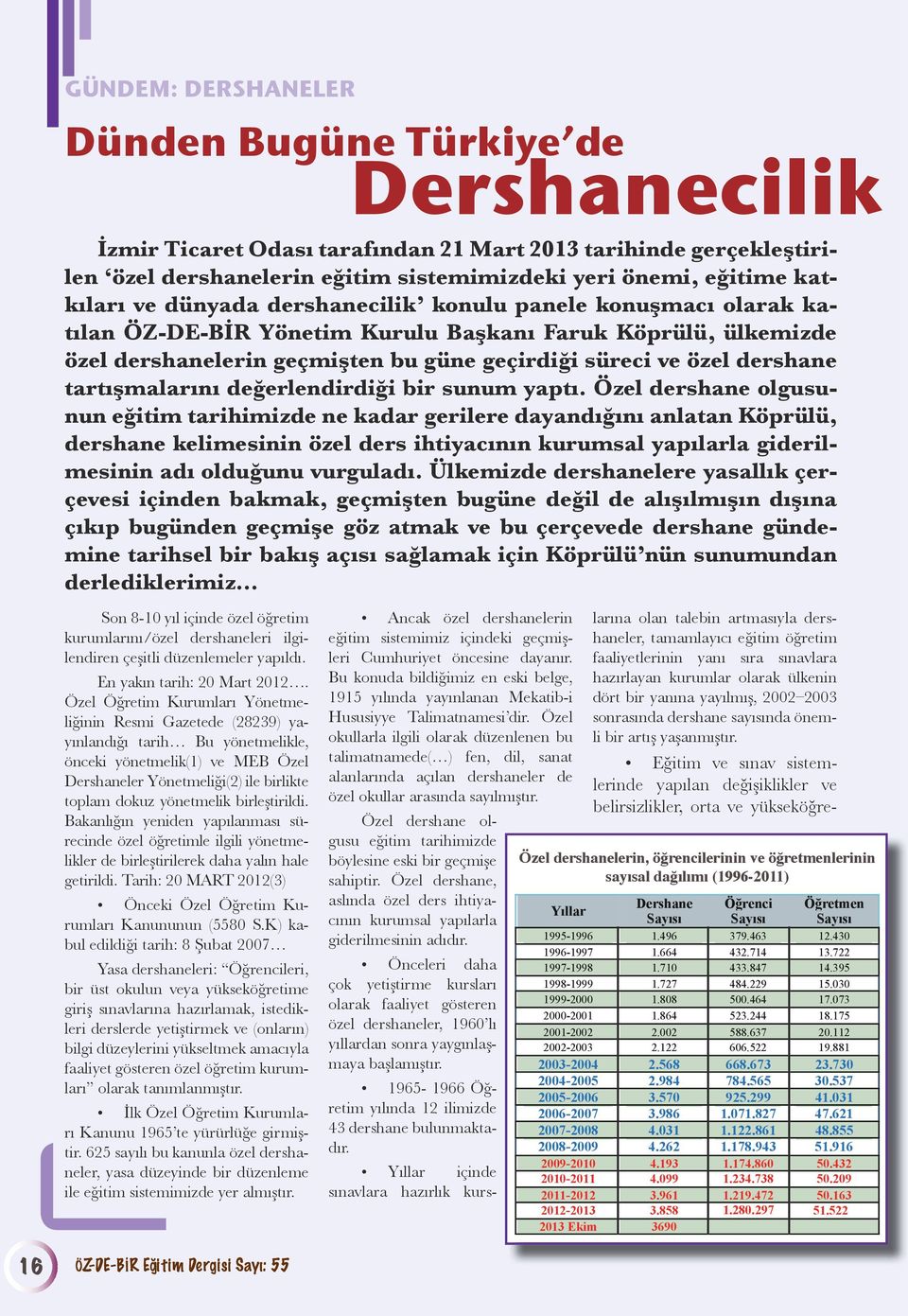 dershane tartışmalarını değerlendirdiği bir sunum yaptı.