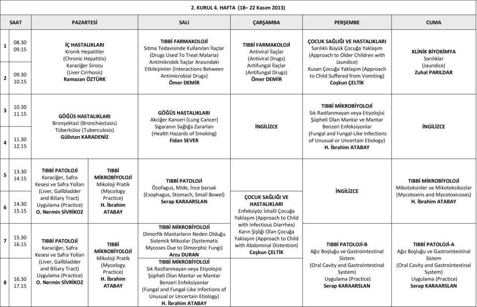 (Interactions Between Antimicrobial Drugs) Antiviral İlaçlar (Antiviral Drugs) Antifungal İlaçlar (Antifungal Drugs) ÇOCUK SAĞLIĞI VE HASTALIKLARI Sarılıklı Büyük Çocuğa Yaklaşım (Approach to Older