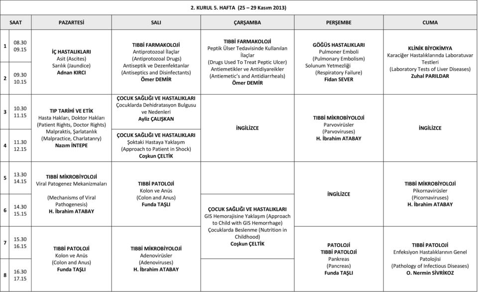 (Drugs Used To Treat Peptic Ulcer) Antiemetikler ve Antidiyareikler (Antiemetic s and Antidiarrheals) GÖĞÜS HASTALIKLARI Pulmoner Emboli (Pulmonary Embolism) Solunum Yetmezliği (Respiratory Failure)