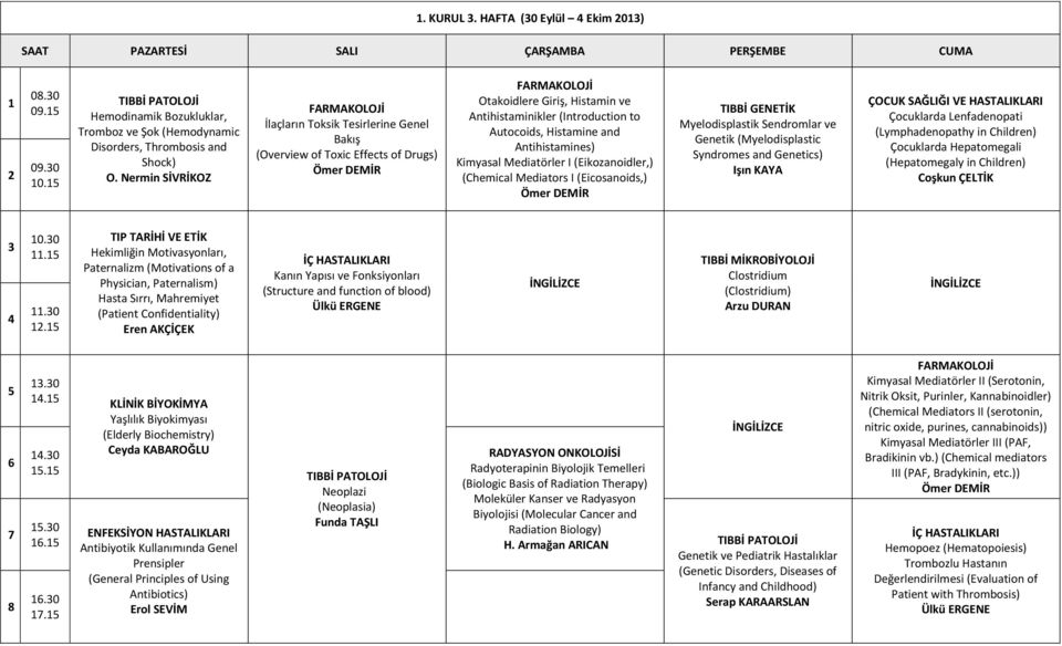 Antihistaminikler (Introduction to Autocoids, Histamine and Antihistamines) Kimyasal Mediatörler I (Eikozanoidler,) (Chemical Mediators I (Eicosanoids,) TIBBİ GENETİK Myelodisplastik Sendromlar ve