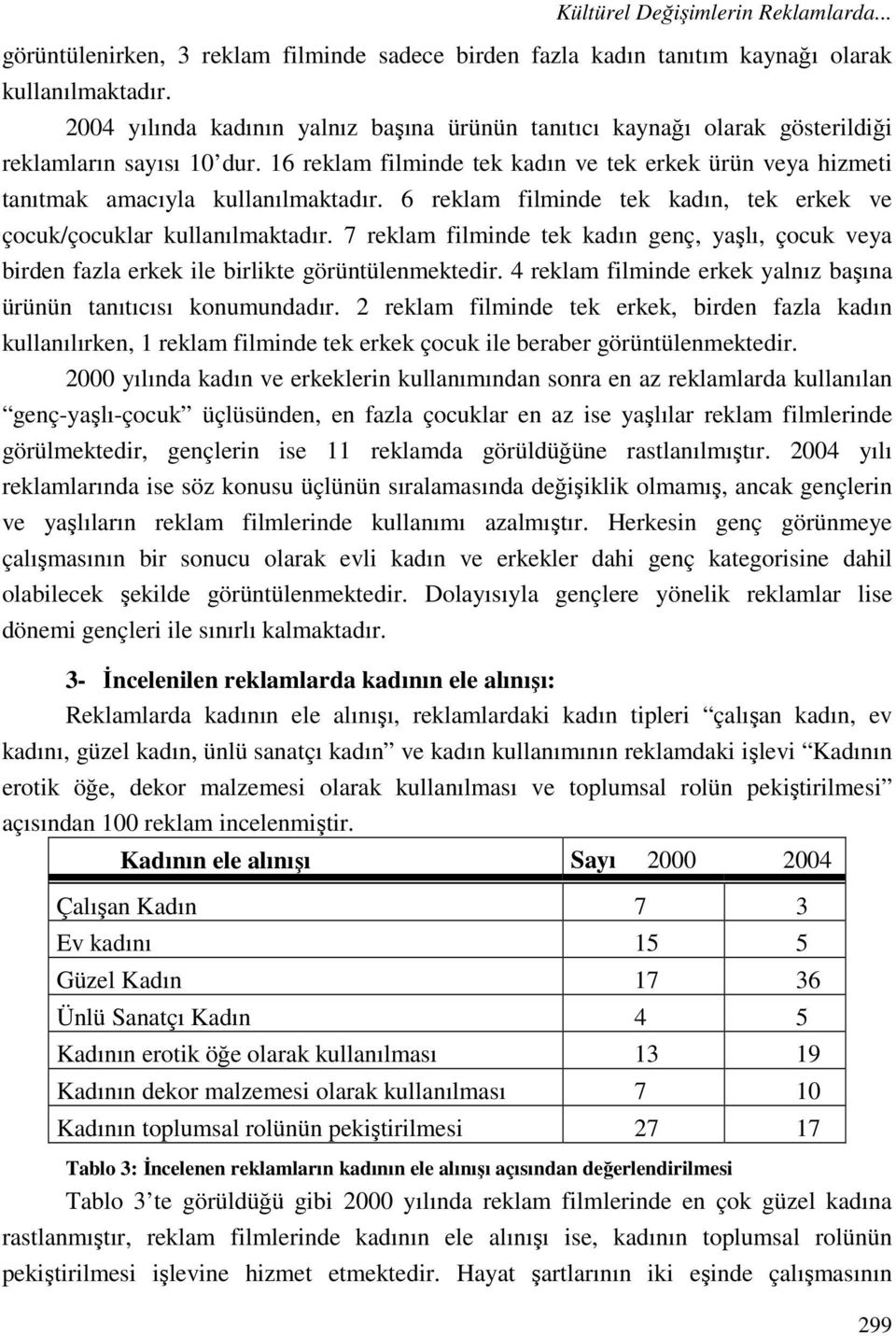 16 reklam filminde tek kadın ve tek erkek ürün veya hizmeti tanıtmak amacıyla kullanılmaktadır. 6 reklam filminde tek kadın, tek erkek ve çocuk/çocuklar kullanılmaktadır.