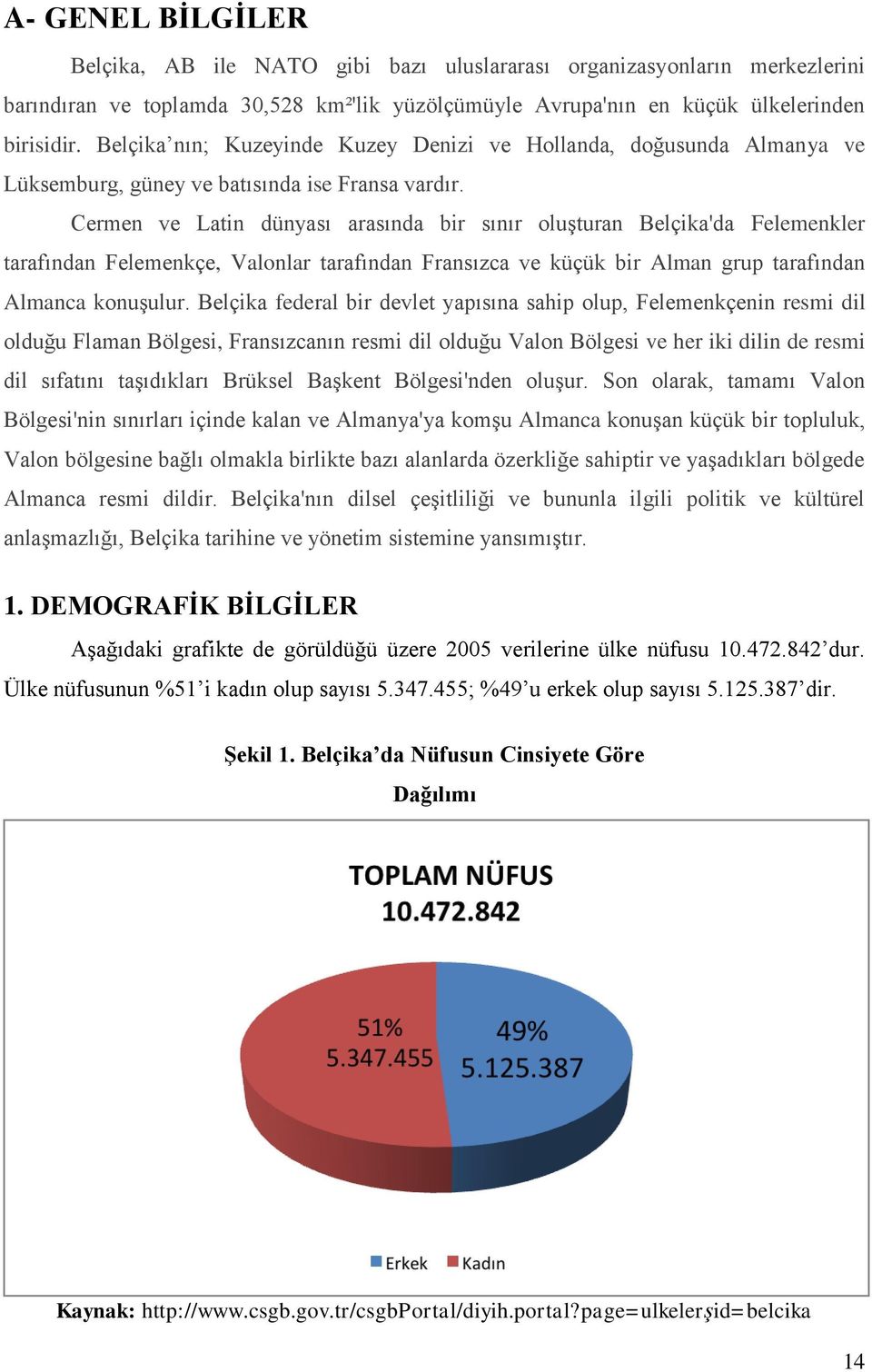 Cermen ve Latin dünyası arasında bir sınır oluģturan Belçika'da Felemenkler tarafından Felemenkçe, Valonlar tarafından Fransızca ve küçük bir Alman grup tarafından Almanca konuģulur.