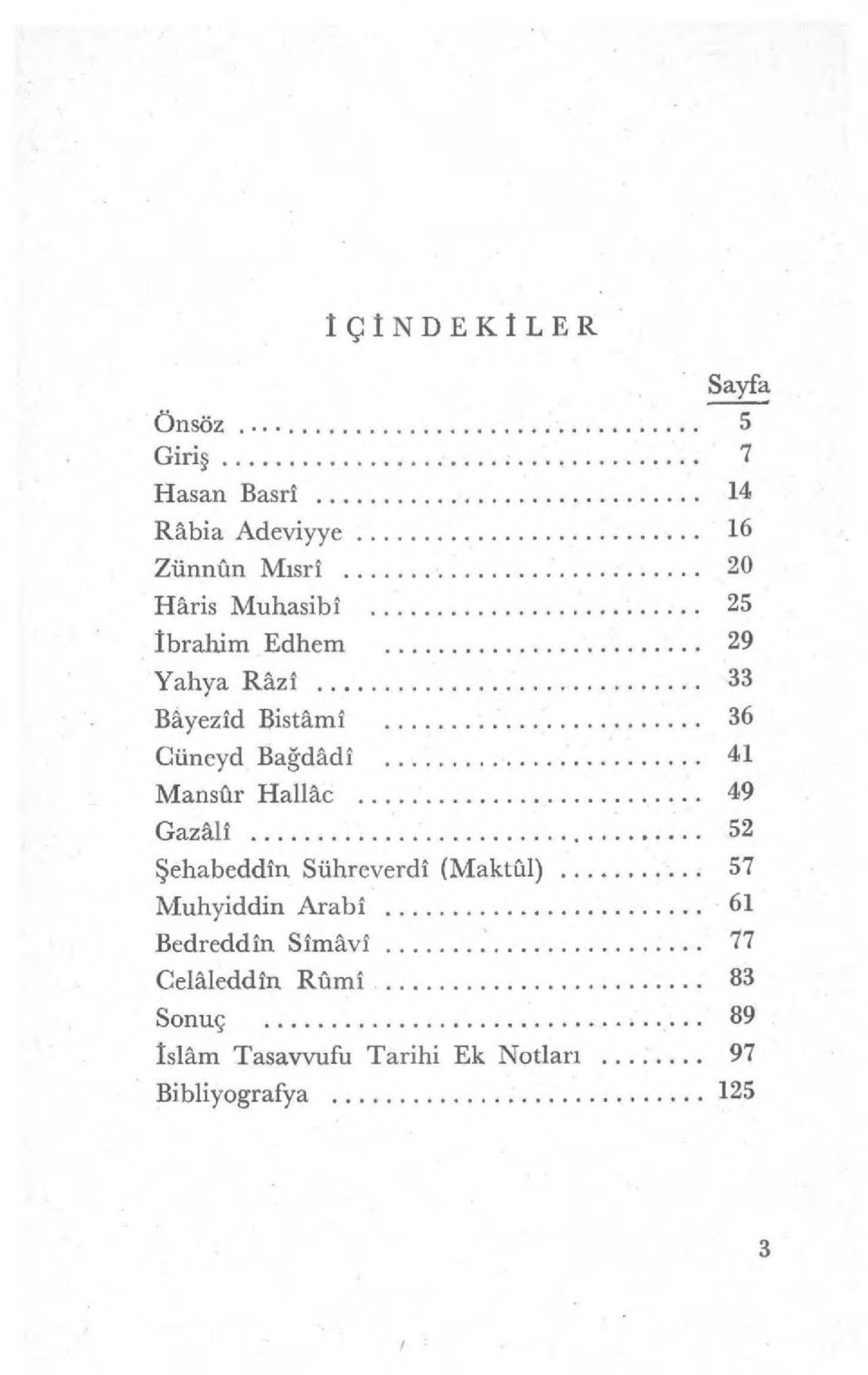 Edhem 29 Yahya Razî 33 Bayezid Bis -Cami 36 Cüneyd Bağdâdî 41 Mansür Hallâc 49 Gazali 52