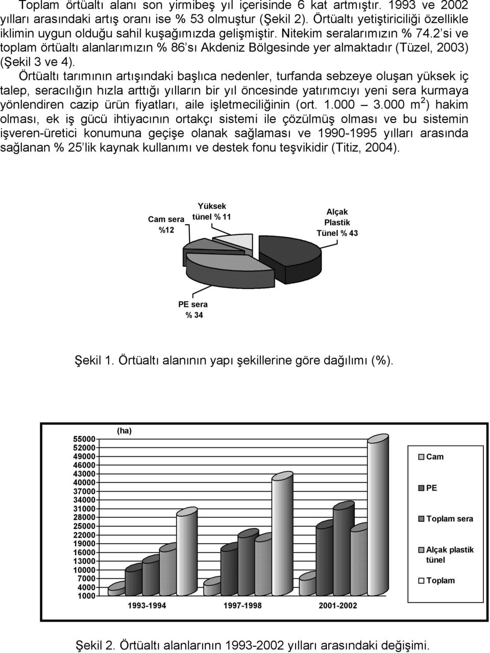 2 si ve toplam örtüaltı alanlarımızın % 86 sı Akdeniz Bölgesinde yer almaktadır (Tüzel, 2003) (Şekil 3 ve 4).