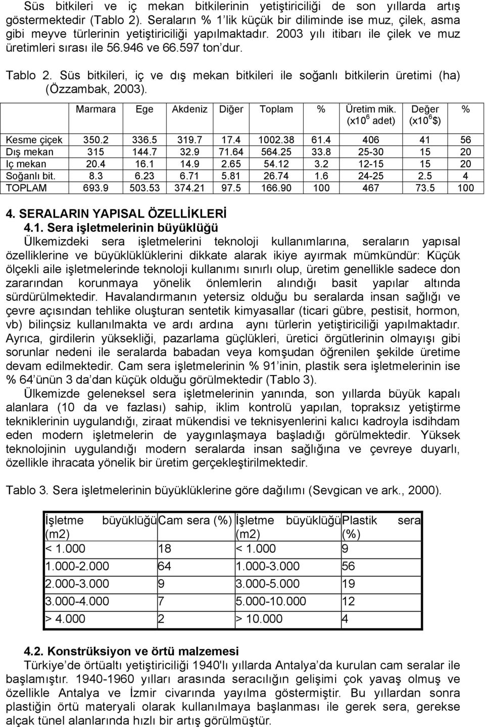 Tablo 2. Süs bitkileri, iç ve dış mekan bitkileri ile soğanlı bitkilerin üretimi (ha) (Özzambak, 2003). Marmara Ege Akdeniz Diğer Toplam % Üretim mik. (x10 6 adet) Değer (x10 6 $) Kesme çiçek 350.