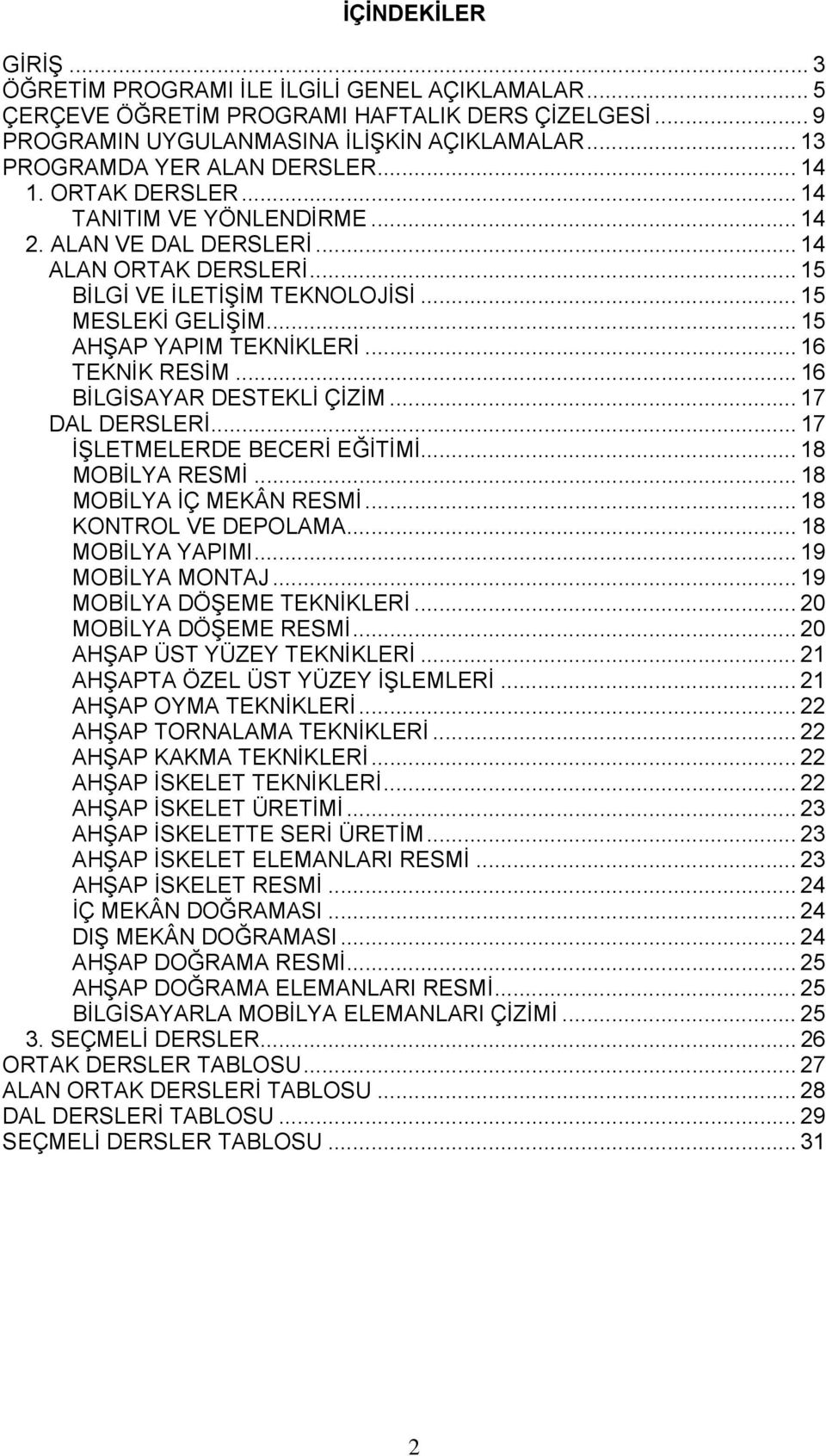 .. 15 AHŞAP YAPIM TEKNİKLERİ... 16 TEKNİK RESİM... 16 BİLGİSAYAR DESTEKLİ ÇİZİM... 17 DAL DERSLERİ... 17 İŞLETMELERDE BECERİ EĞİTİMİ... 18 MOBİLYA RESMİ... 18 MOBİLYA İÇ MEKÂN RESMİ.