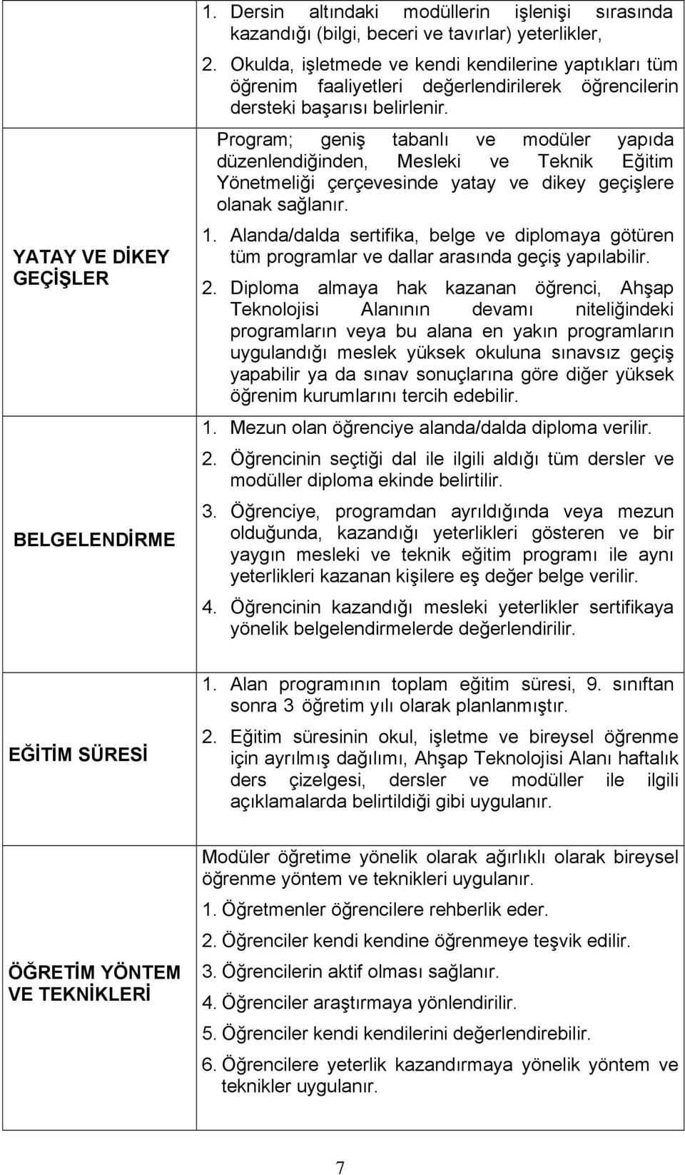 Program; geniş tabanlı ve modüler yapıda düzenlendiğinden, Mesleki ve Teknik Eğitim Yönetmeliği çerçevesinde yatay ve dikey geçişlere olanak sağlanır. 1.