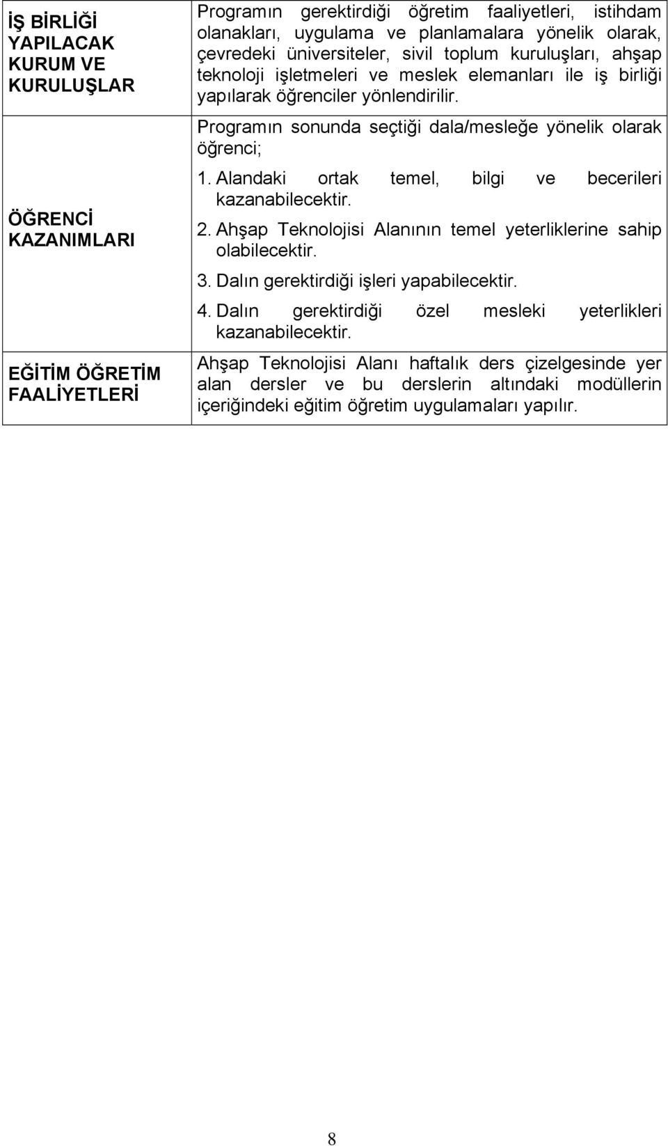 Programın sonunda seçtiği dala/mesleğe yönelik olarak öğrenci; 1. Alandaki ortak temel, bilgi ve becerileri kazanabilecektir. 2. Ahşap Teknolojisi Alanının temel yeterliklerine sahip olabilecektir. 3.