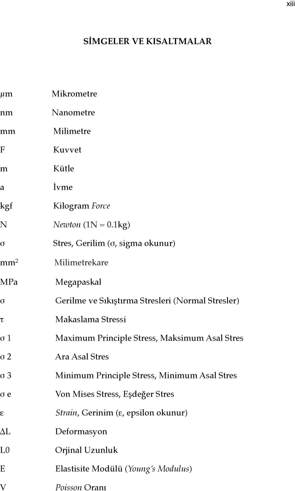 Stressi σ 1 Maximum Principle Stress, Maksimum Asal Stres σ 2 Ara Asal Stres σ 3 Minimum Principle Stress, Minimum Asal Stres σ e Von