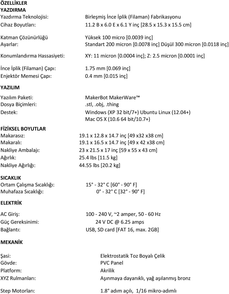 0001 inç] İnce İplik (Filaman) Çapı: Enjektör Memesi Çapı: 1.75 mm [0.069 inç] 0.4 mm [0.