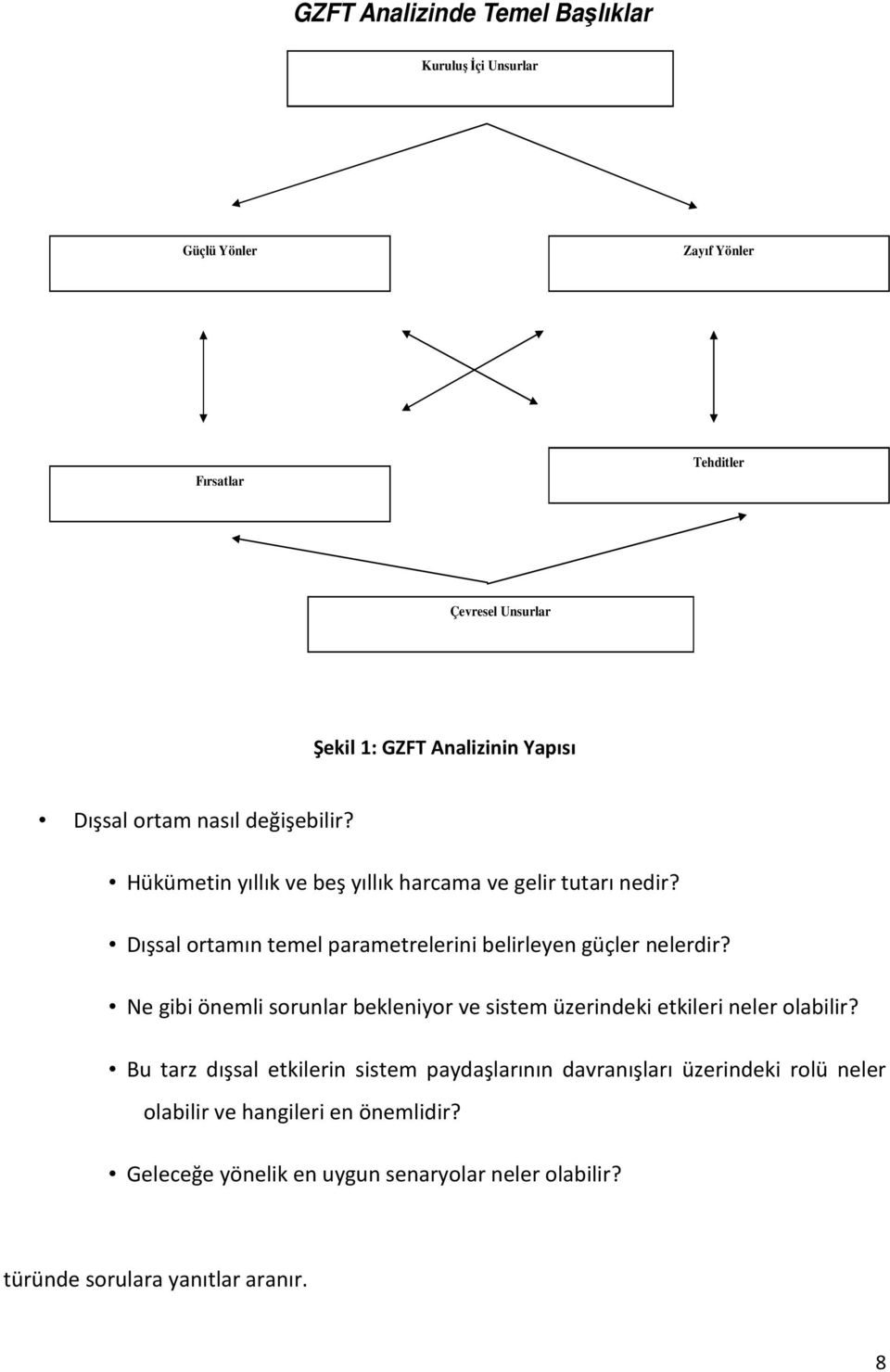 Dışsal ortamın temel parametrelerini belirleyen güçler nelerdir? Ne gibi önemli sorunlar bekleniyor ve sistem üzerindeki etkileri neler olabilir?