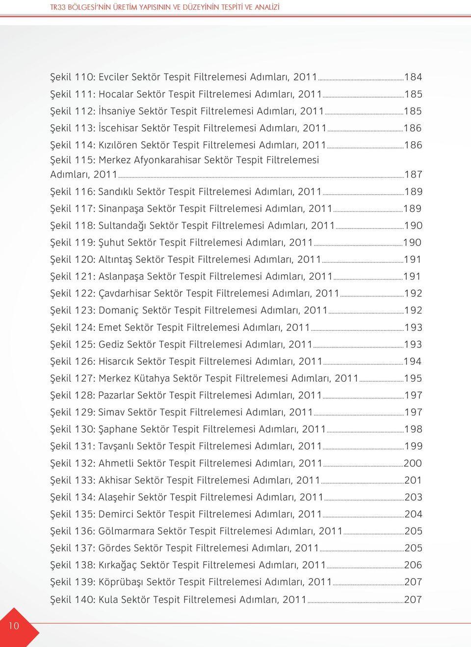 ..186 Şekil 114: Kızılören Sektör Tespit Filtrelemesi Adımları, 2011...186 Şekil 115: Merkez Afyonkarahisar Sektör Tespit Filtrelemesi Adımları, 2011.