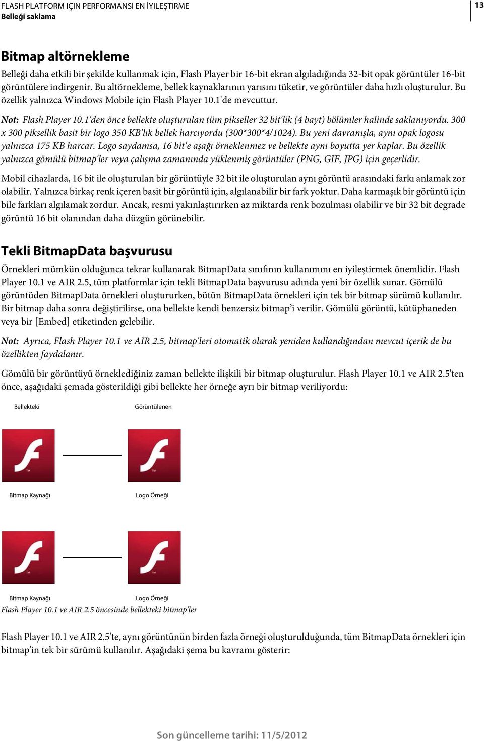 1'den önce bellekte oluşturulan tüm pikseller 32 bit'lik (4 bayt) bölümler halinde saklanıyordu. 300 x 300 piksellik basit bir logo 350 KB'lık bellek harcıyordu (300*300*4/1024).