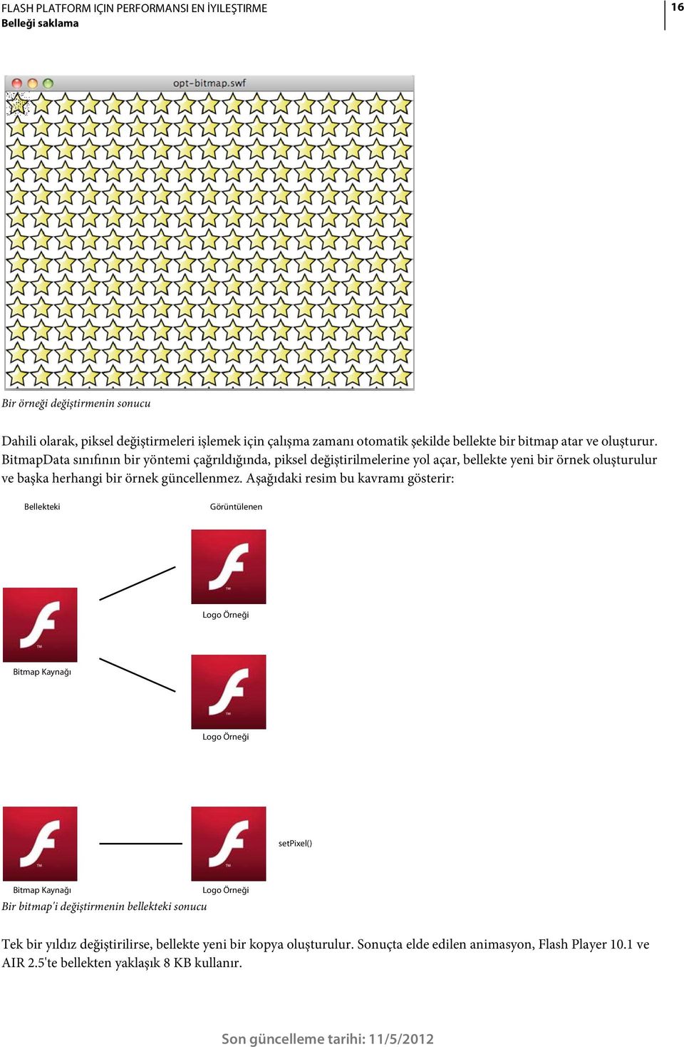 Aşağıdaki resim bu kavramı gösterir: Bellekteki Görüntülenen Logo Örneği Bitmap Kaynağı Logo Örneği setpixel() Bitmap Kaynağı Logo Örneği Bir bitmap'i değiştirmenin