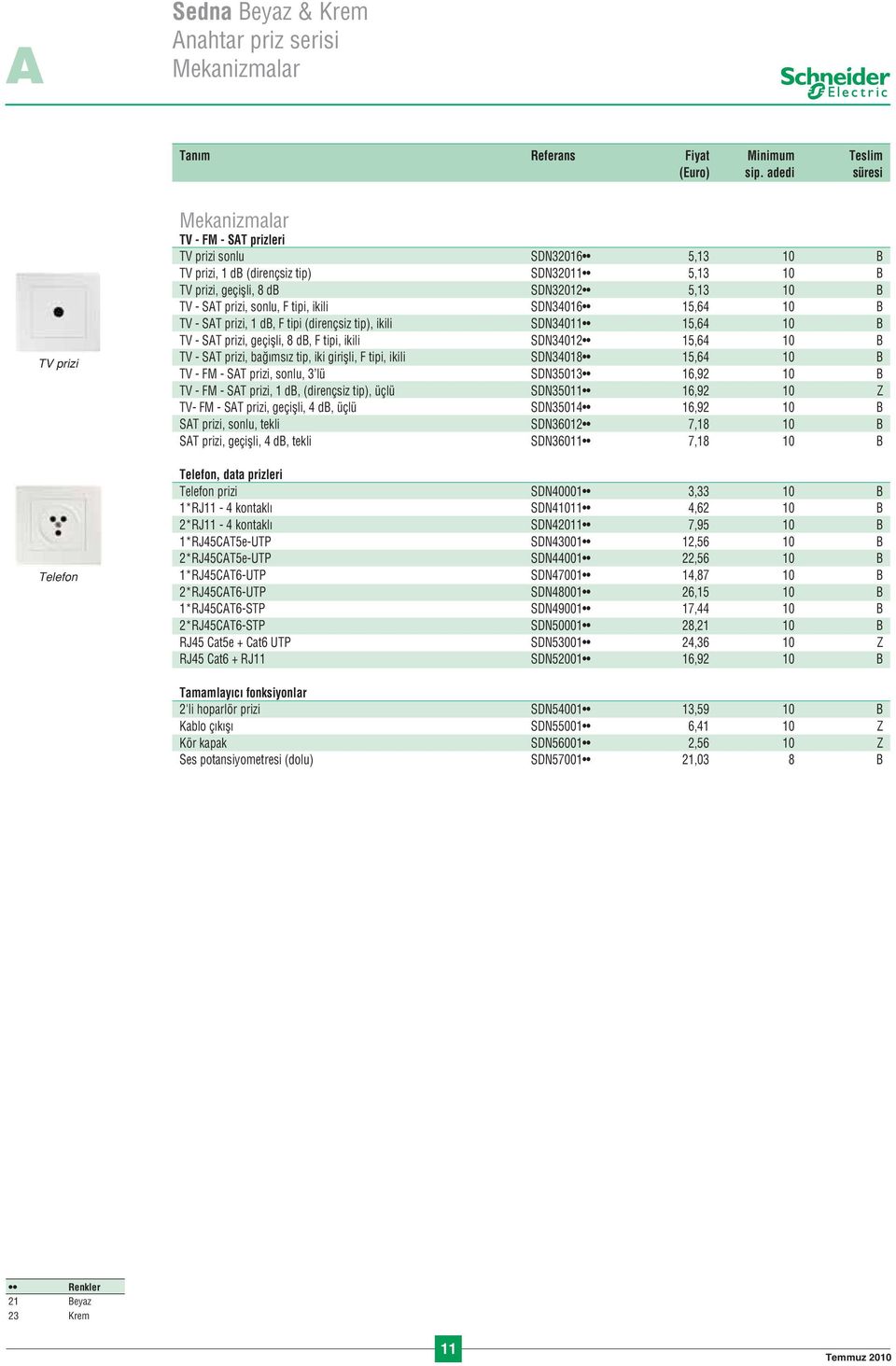 prizi, sonlu, F tipi, ikili SDN34016 15,64 10 B TV - SAT prizi, 1 db, F tipi (dirençsiz tip), ikili SDN34011 15,64 10 B TV - SAT prizi, geçiflli, 8 db, F tipi, ikili SDN34012 15,64 10 B TV - SAT