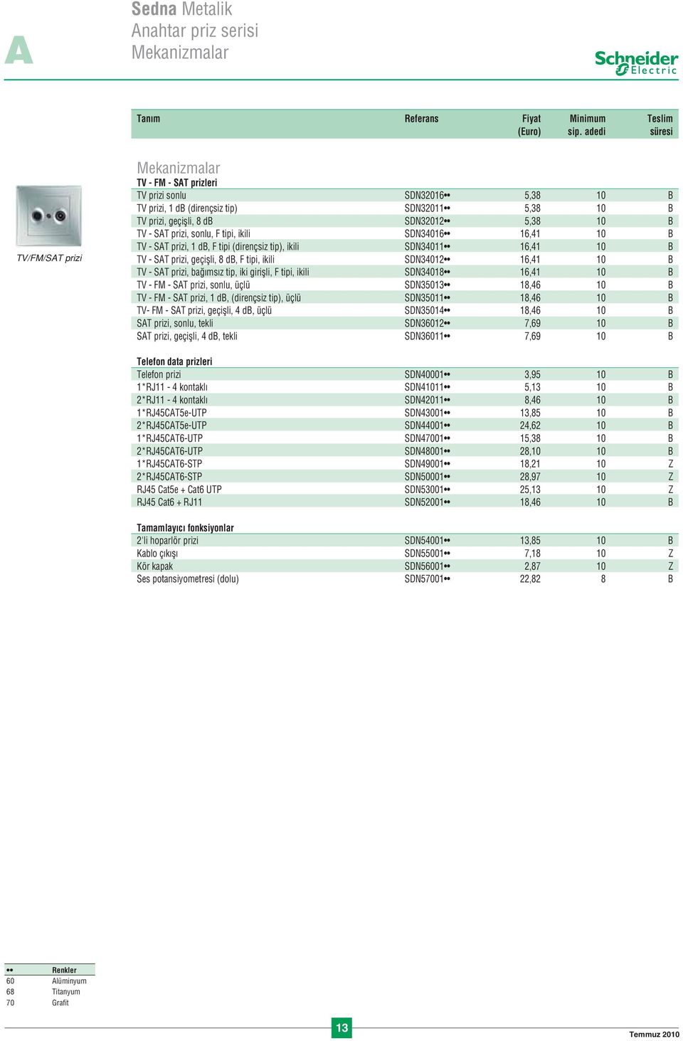 SAT prizi, sonlu, F tipi, ikili SDN34016 16,41 10 B TV - SAT prizi, 1 db, F tipi (dirençsiz tip), ikili SDN34011 16,41 10 B TV - SAT prizi, geçiflli, 8 db, F tipi, ikili SDN34012 16,41 10 B TV - SAT