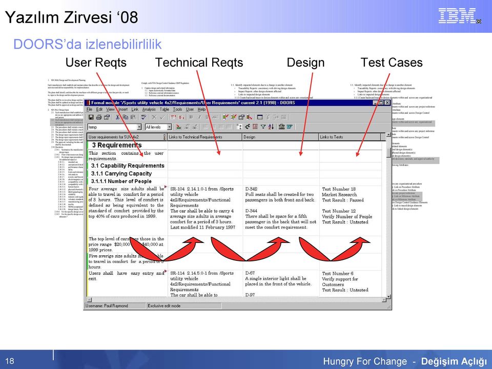 implementation. The plans shall identify and describe the interfaces with different groups or activities that provide, or result in, input to the design and development process.