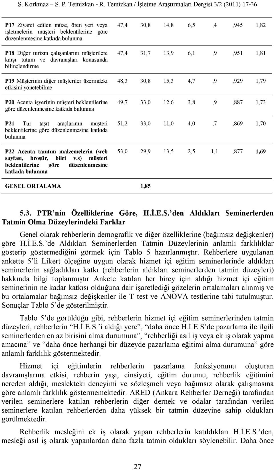 beklentilerine göre düzenlenmesine katkıda bulunma P22 Acenta tanıtım malzemelerin (web sayfası, broşür, bilet v.