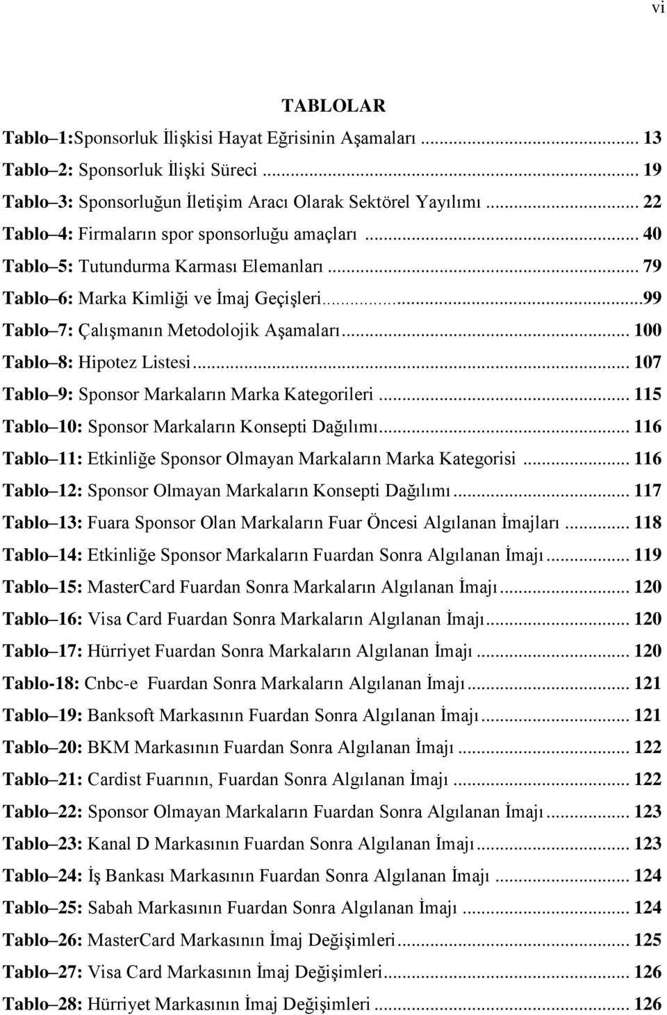 .. 100 Tablo 8: Hipotez Listesi... 107 Tablo 9: Sponsor Markaların Marka Kategorileri... 115 Tablo 10: Sponsor Markaların Konsepti Dağılımı.