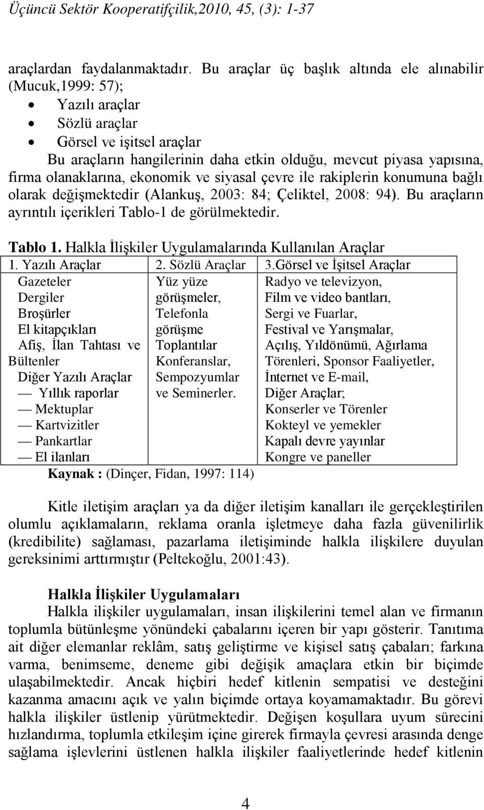 olanaklarına, ekonomik ve siyasal çevre ile rakiplerin konumuna bağlı olarak değişmektedir (Alankuş, 2003: 84; Çeliktel, 2008: 94). Bu araçların ayrıntılı içerikleri Tablo-1 de görülmektedir. Tablo 1.