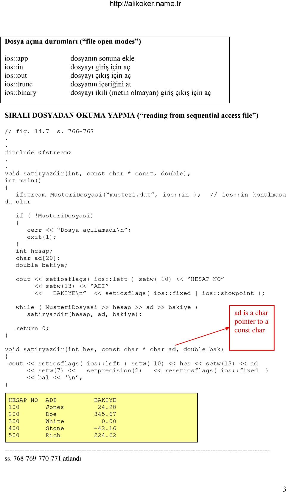 . void satiryazdir(int, const char * const, double); ifstream MusteriDosyasi( musteri.dat, ios::in ); da olur // ios::in konulmasa if (!