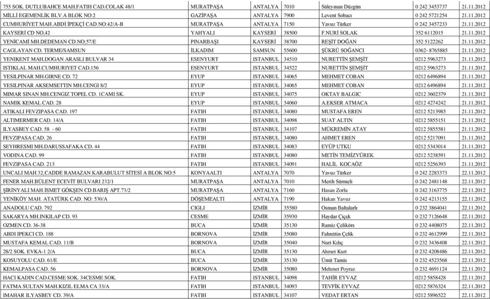 NO;57/E PINARBAŞI KAYSERİ 38700 REŞİT DOĞAN 352 5122262 21.11.2012 CAGLAYAN CD. TERME/SAMSUN İLKADIM SAMSUN 55600 ŞÜKRÜ SOĞANCI 0362-8765885 21.11.2012 YENIKENT MAH.
