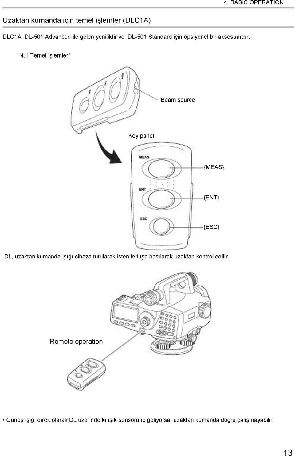 1 Temel İşlemler" Beam source Key panel {MEAS} {ENT} {ESC} DL, uzaktan kumanda ışığı cihaza tutularak