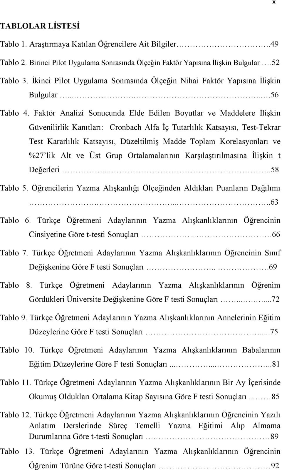 Faktör Analizi Sonucunda Elde Edilen Boyutlar ve Maddelere Đlişkin Güvenilirlik Kanıtları: Cronbach Alfa Đç Tutarlılık Katsayısı, Test-Tekrar Test Kararlılık Katsayısı, Düzeltilmiş Madde Toplam