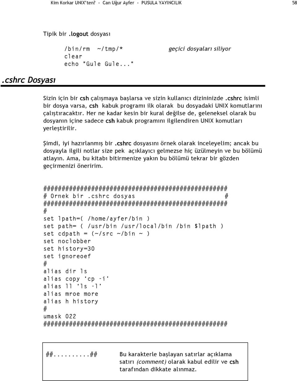 Her ne kadar kesin bir kural değilse de, geleneksel olarak bu dosyanın içine sadece csh kabuk programını ilgilendiren UNIX komutları yerleştirilir. Şimdi, iyi hazırlanmış bir.