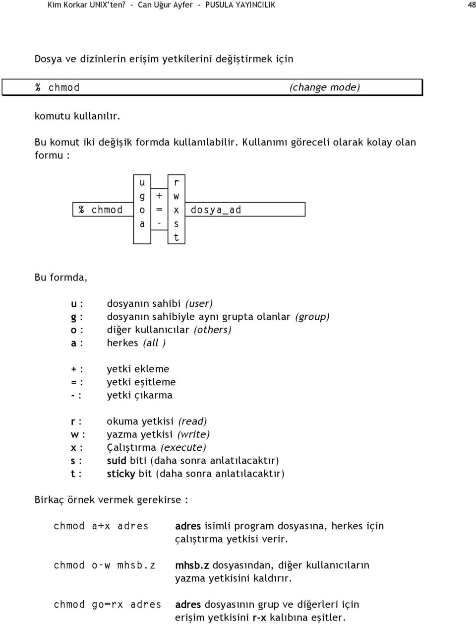 Kullanımı göreceli olarak kolay olan formu : u r g + w % chmod o = x dosya_ad a - s t Bu formda, u : dosyanın sahibi (user) g : dosyanın sahibiyle aynı grupta olanlar (group) o : diğer kullanıcılar