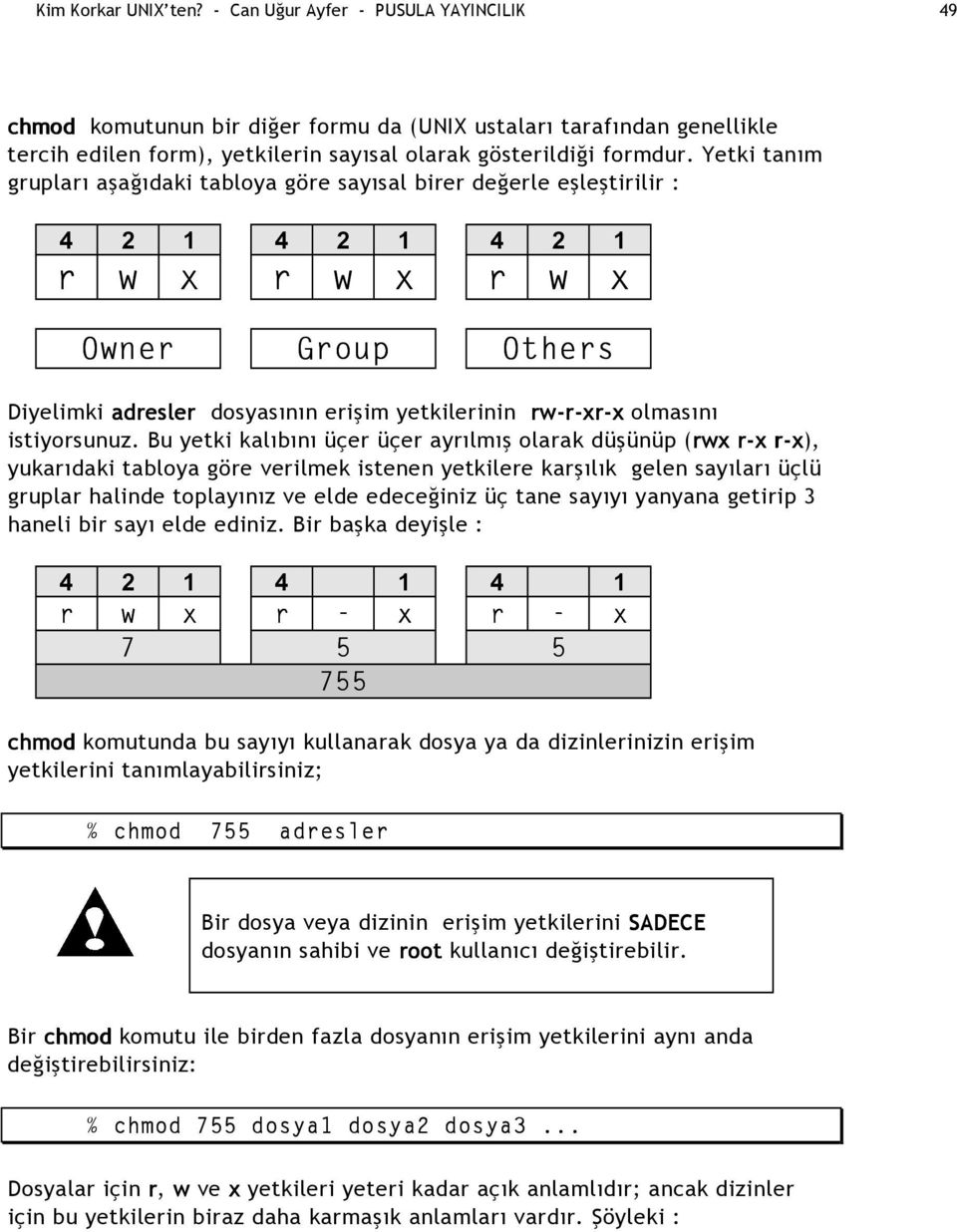 Yetki tanım grupları aşağıdaki tabloya göre sayısal birer değerle eşleştirilir : 4 2 1 4 2 1 4 2 1 r w x r w x r w x Owner Group Others Diyelimki adresler dosyasının erişim yetkilerinin rw-r-xr-x