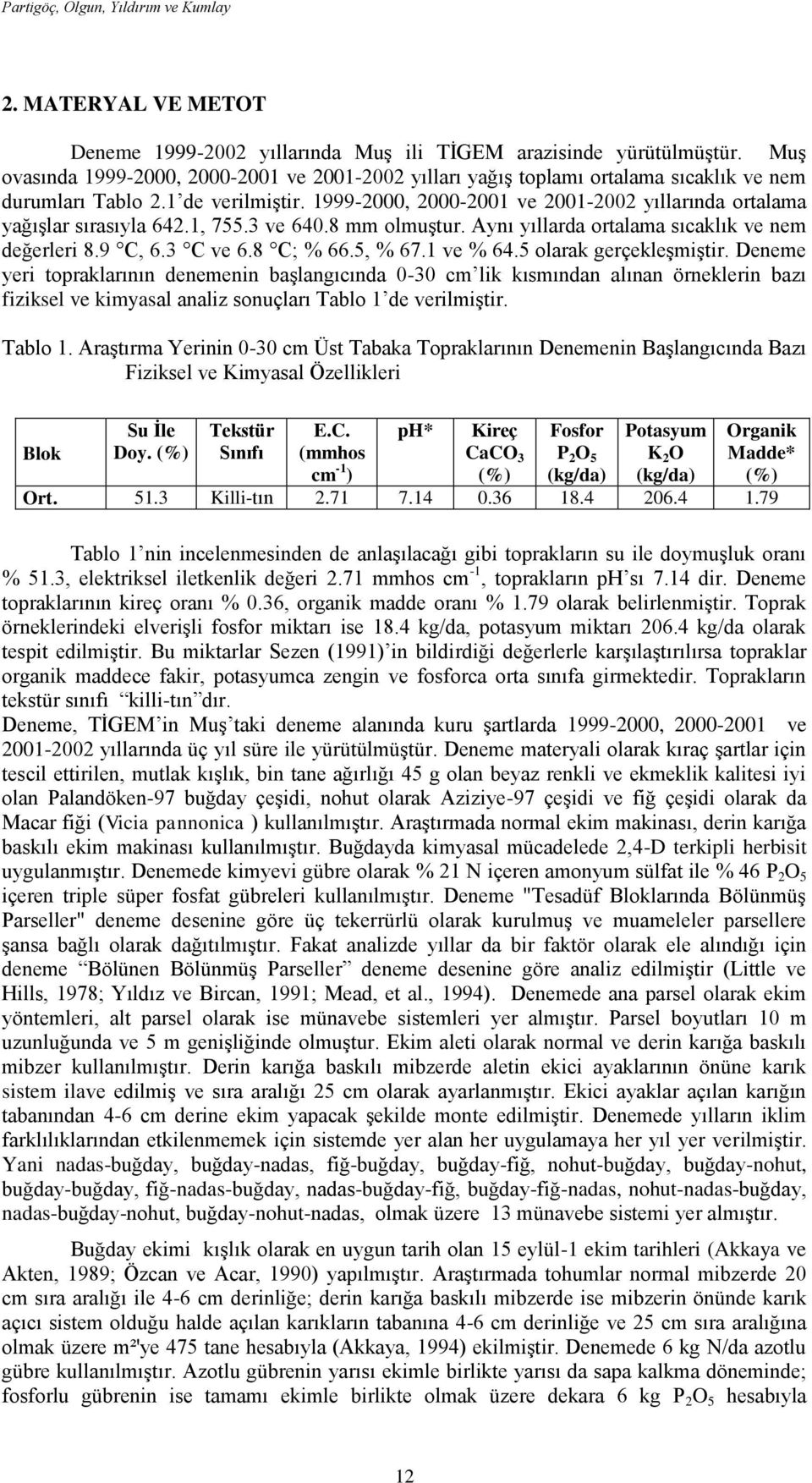 1999-2000, 2000-2001 ve 2001-2002 yıllarında ortalama yağışlar sırasıyla 642.1, 755.3 ve 640.8 mm olmuştur. Aynı yıllarda ortalama sıcaklık ve nem değerleri 8.9 C, 6.3 C ve 6.8 C; % 66.5, % 67.