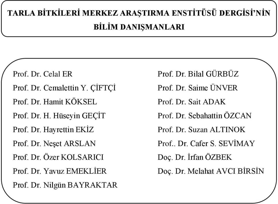 Dr. Yavuz EMEKLİER Prof. Dr. Nilgün BAYRAKTAR Prof. Dr. Bilal GÜRBÜZ Prof. Dr. Saime ÜNVER Prof. Dr. Sait ADAK Prof. Dr. Sebahattin ÖZCAN Prof.