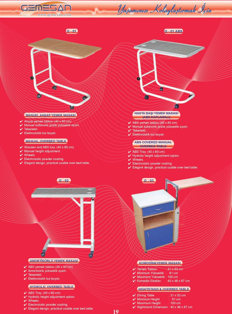 HASTA BAŞI YEMEK MASASI (ABS KAPLAMALI) ABS yemek tablası (40 x 80 cm) Manuel kullanımlı pratik yükseklik ayarlı. Tekerlekli. Elektrostatik toz boyalı. ABS COVERED MANUAL OVERBED TABLE ABS Tray.