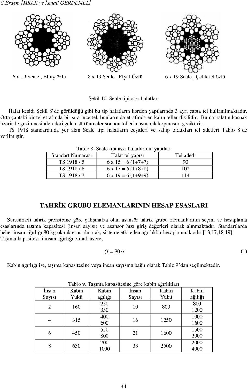 Orta çaptaki bir tel etrafında bir sıra ince tel, bunların da etrafında en kalın teller dizilidir.