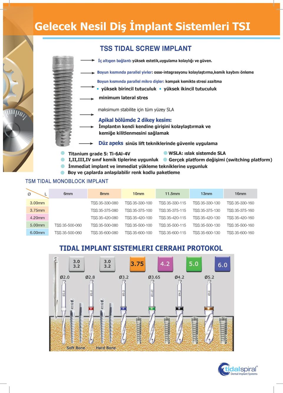 tutuculuk minimum lateral stres maksimum stabilite için tüm yüzey SLA Apikal bölümde 2 dikey kesim: İmplantın kendi kendine girişini kolaylaştırmak ve kemiğe kilitlenmesini sağlamak Düz apeks sinüs