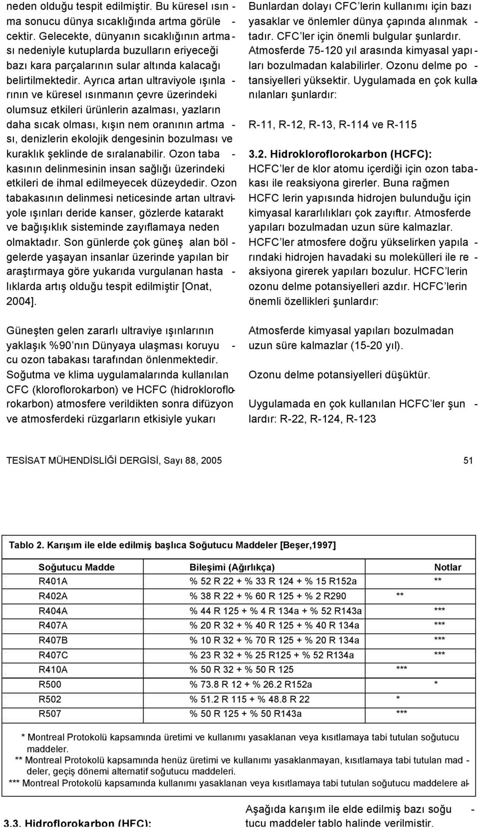 Ayrıca artan ultraviyole ışınla - rının ve küresel ısınmanın çevre üzerindeki olumsuz etkileri ürünlerin azalması, yazların daha sıcak olması, kışın nem oranının artma - sı, denizlerin ekolojik