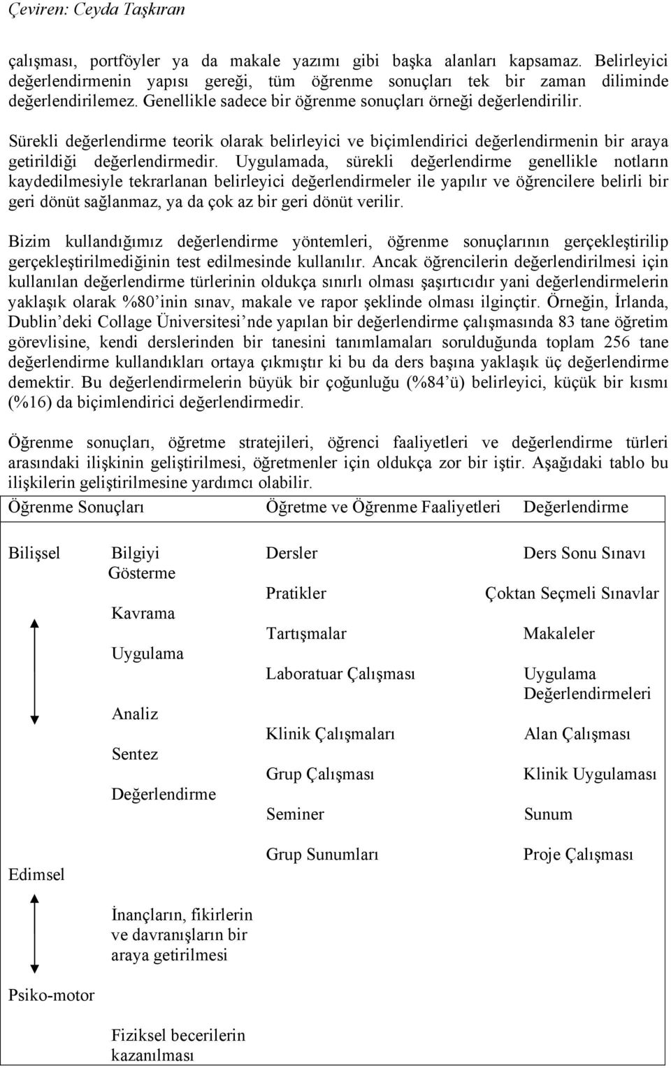 Uygulamada, sürekli değerlendirme genellikle notların kaydedilmesiyle tekrarlanan belirleyici değerlendirmeler ile yapılır ve öğrencilere belirli bir geri dönüt sağlanmaz, ya da çok az bir geri dönüt