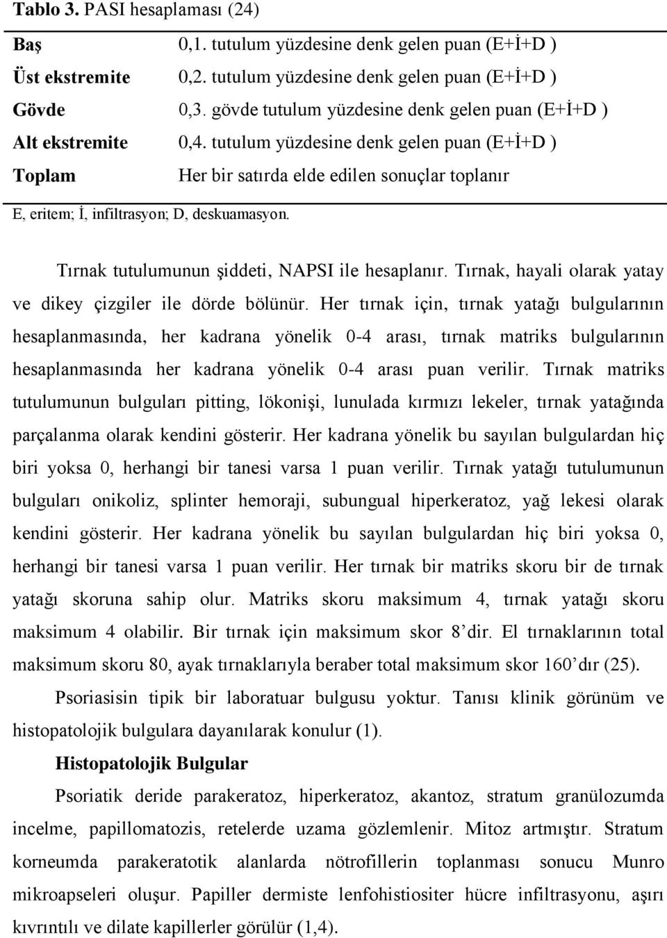 tutulum yüzdesine denk gelen puan (E+İ+D ) Toplam Her bir satırda elde edilen sonuçlar toplanır E, eritem; İ, infiltrasyon; D, deskuamasyon. Tırnak tutulumunun şiddeti, NAPSI ile hesaplanır.