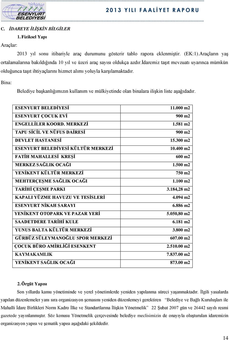 Bina: Belediye başkanlığımızın kullanım ve mülkiyetinde olan binalara ilişkin liste aşağıdadır. ÇOCUK EVİ ENGELLİLER KOORD.