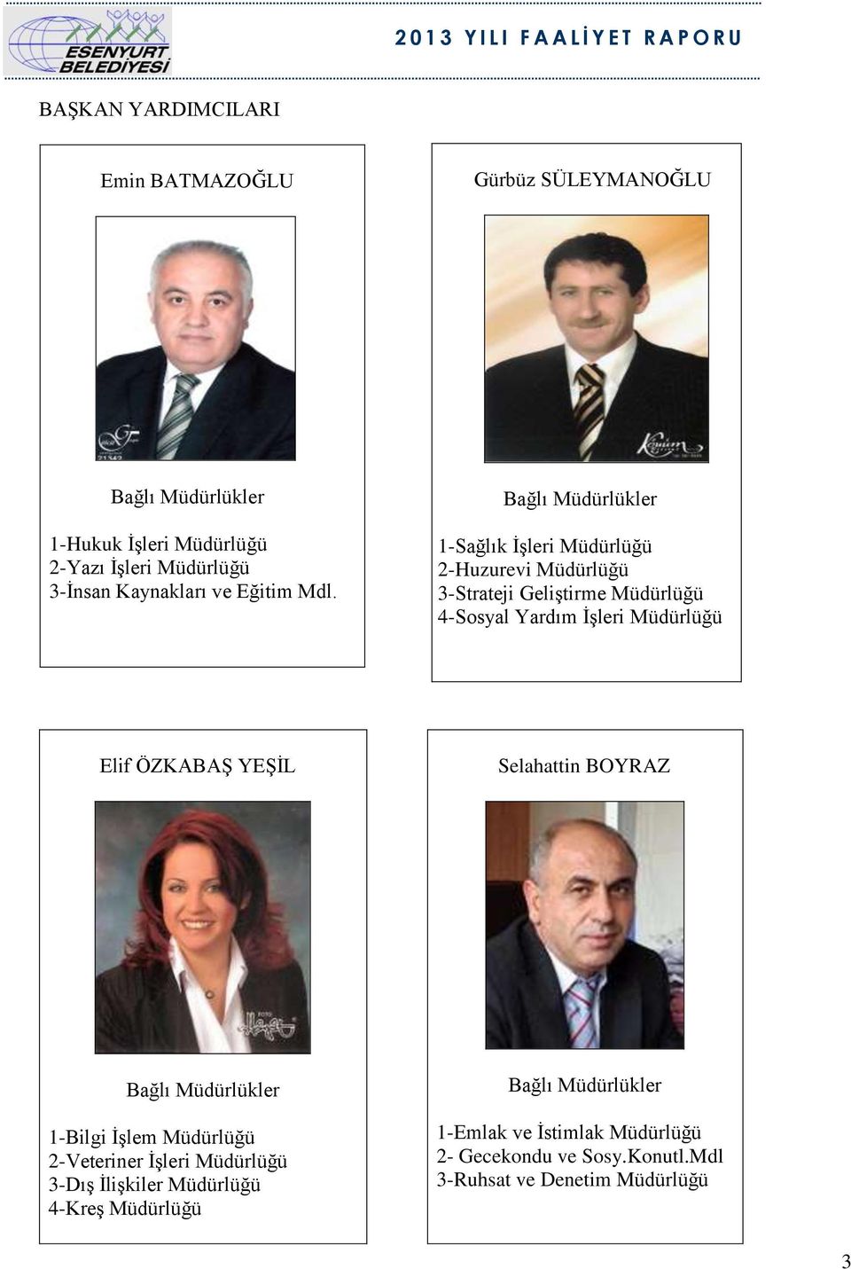 Bağlı Müdürlükler 1-Sağlık İşleri Müdürlüğü 2-Huzurevi Müdürlüğü 3-Strateji Geliştirme Müdürlüğü 4-Sosyal Yardım İşleri Müdürlüğü Elif