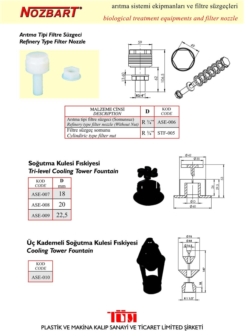 ASE-006 R ¾ STF-005 Soğutma Kulesi Fıskiyesi Tri-level Cooling Tower Fountain ASE-007 ASE-008 ASE-009 D mm 18 20