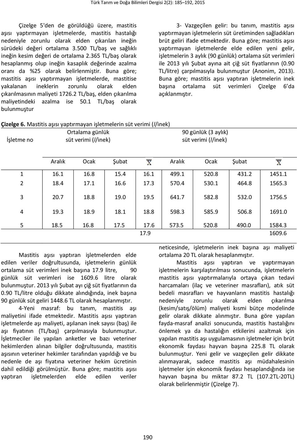 Buna göre; mastitis aşısı yaptırmayan işletmelerde, mastitise yakalanan ineklerin zorunlu olarak elden çıkarılmasının maliyeti 1726.2 TL/baş, elden çıkarılma maliyetindeki azalma ise 50.