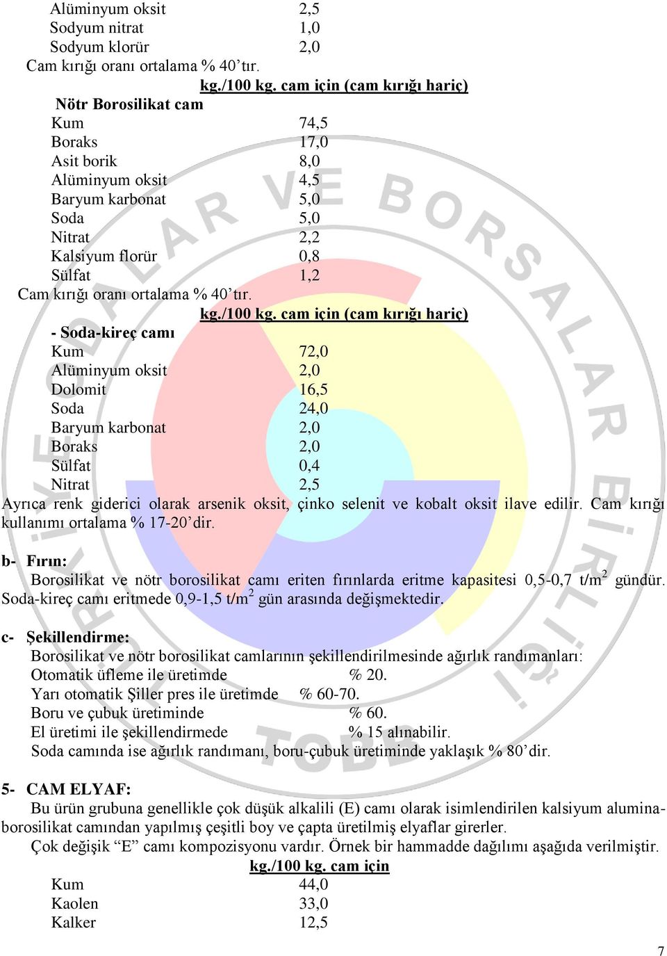 - Soda-kireç camı Kum 72,0 Alüminyum oksit 2,0 Dolomit 16,5 Soda 24,0 Baryum karbonat 2,0 Boraks 2,0 Sülfat 0,4 Nitrat 2,5 Ayrıca renk giderici olarak arsenik oksit, çinko selenit ve kobalt oksit