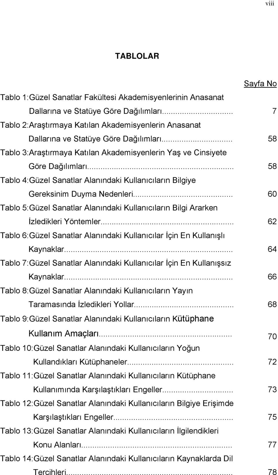 .. 58 Tablo 4:Güzel Sanatlar Alanındaki Kullanıcıların Bilgiye Gereksinim Duyma Nedenleri... 60 Tablo 5:Güzel Sanatlar Alanındaki Kullanıcıların Bilgi Ararken İzledikleri Yöntemler.