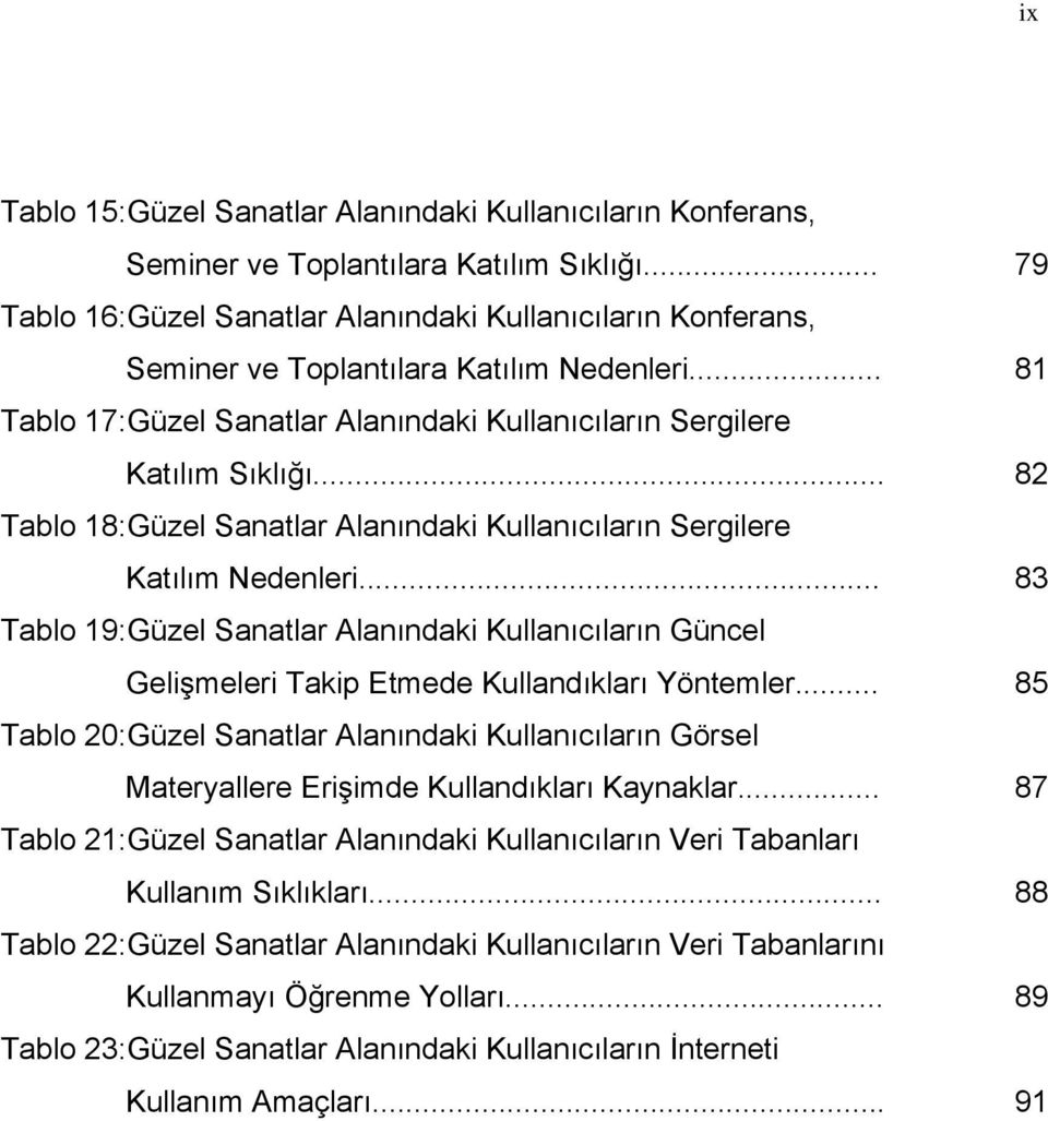 .. 82 Tablo 18:Güzel Sanatlar Alanındaki Kullanıcıların Sergilere Katılım Nedenleri... 83 Tablo 19:Güzel Sanatlar Alanındaki Kullanıcıların Güncel Gelişmeleri Takip Etmede Kullandıkları Yöntemler.