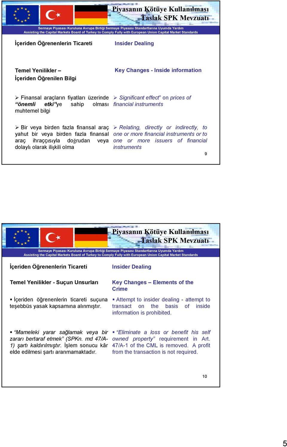 Relating, directly or indirectly, to one or more financial instruments or to one or more issuers of financial instruments 9 İçeriden Öğrenenlerin Ticareti Temel Yenilikler - Suçun Unsurları İçeriden