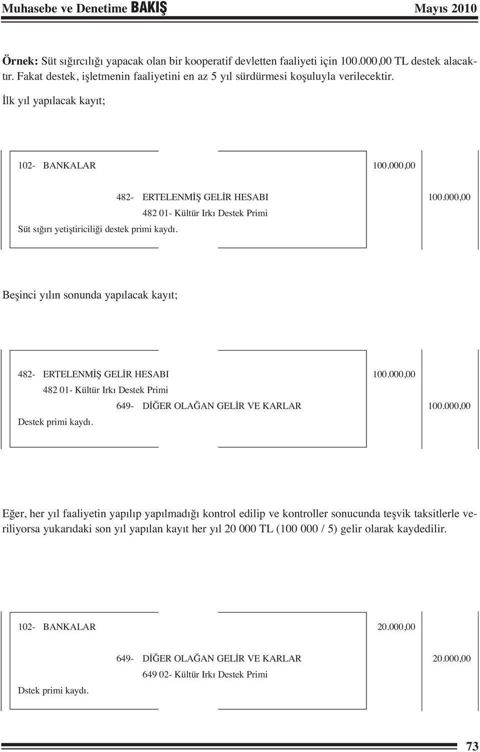 Beşinci yılın sonunda yapılacak kayıt; 482- ERTELENMİŞ GELİR HESABI 100.000,00 482 01- Kültür Irkı Destek Primi 649- DİĞER OLAĞAN GELİR VE KARLAR 100.000,00 Destek primi kaydı.