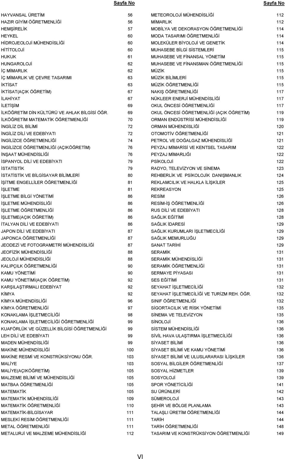 69 İLKÖĞRETİM MATEMATİK ÖĞRETMENLİĞİ 70 İNGİLİZ DİL BİLİMİ 72 İNGİLİZ DİLİ VE EDEBİYATI 72 İNGİLİZCE ÖĞRETMENLİĞİ 74 İNGİLİZCE ÖĞRETMENLİĞİ (AÇIKÖĞRETİM) 76 İNŞAAT MÜHENDİSLİĞİ 76 İSPANYOL DİLİ VE